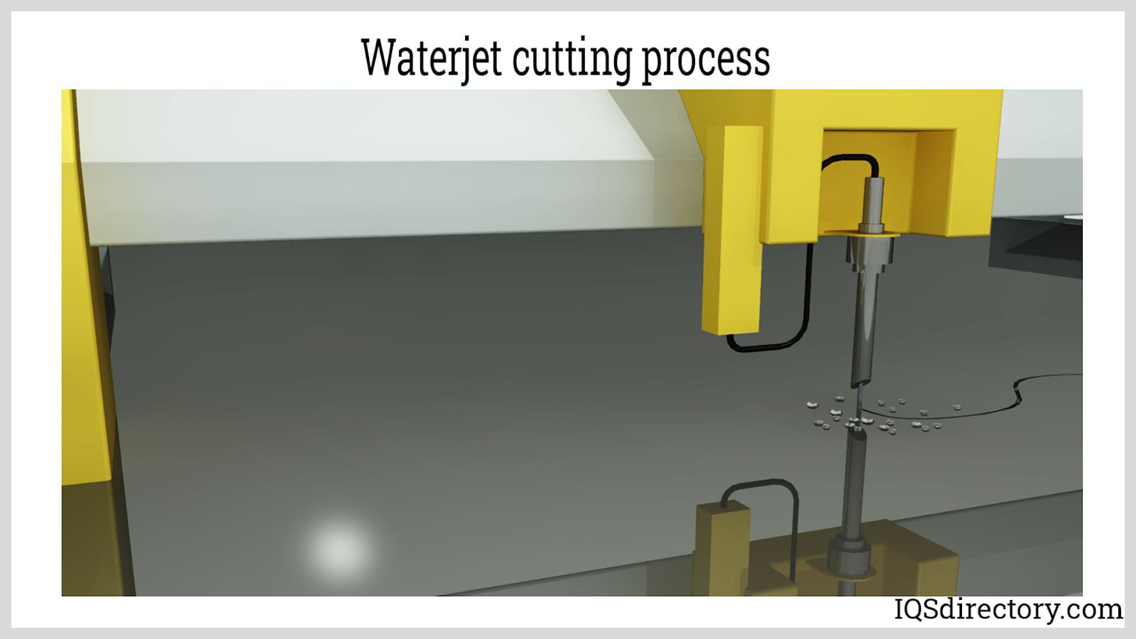 Waterjet cutting process