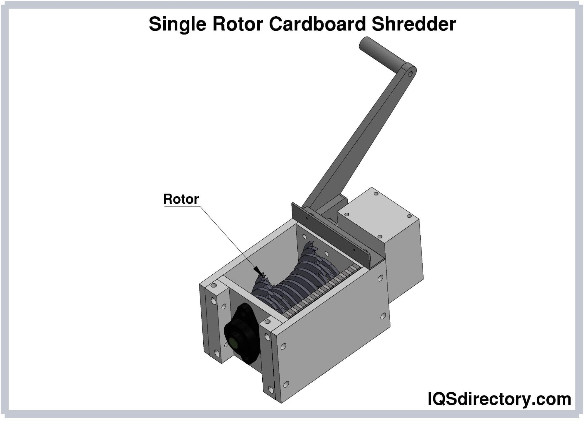 Single Rotor Cardboard Shredder