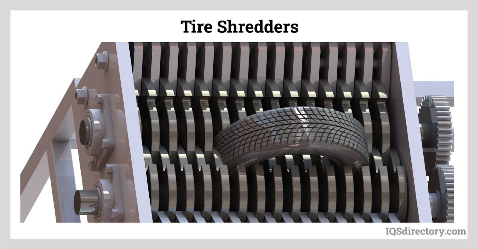 Tire Shredders