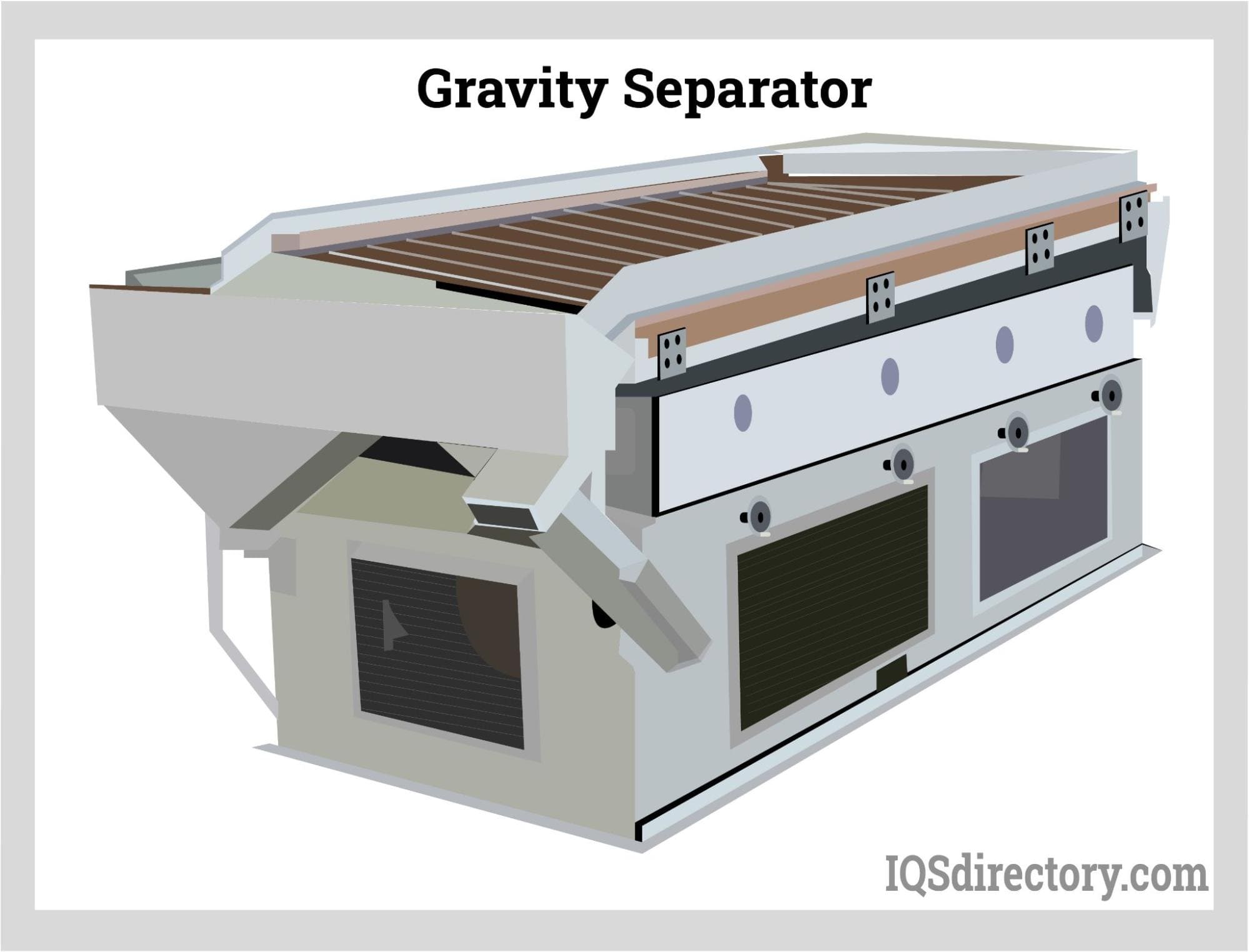 Gravity Separator
