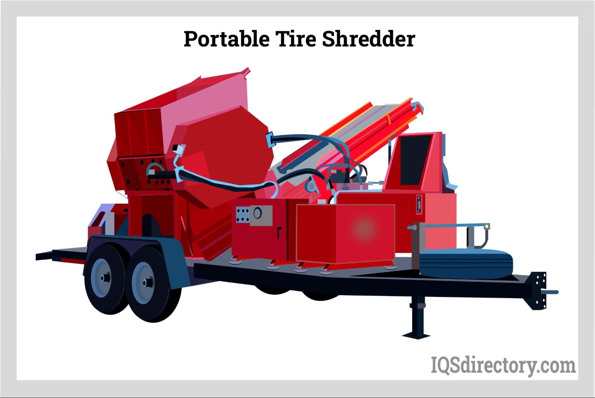 Portable Tire Shredder