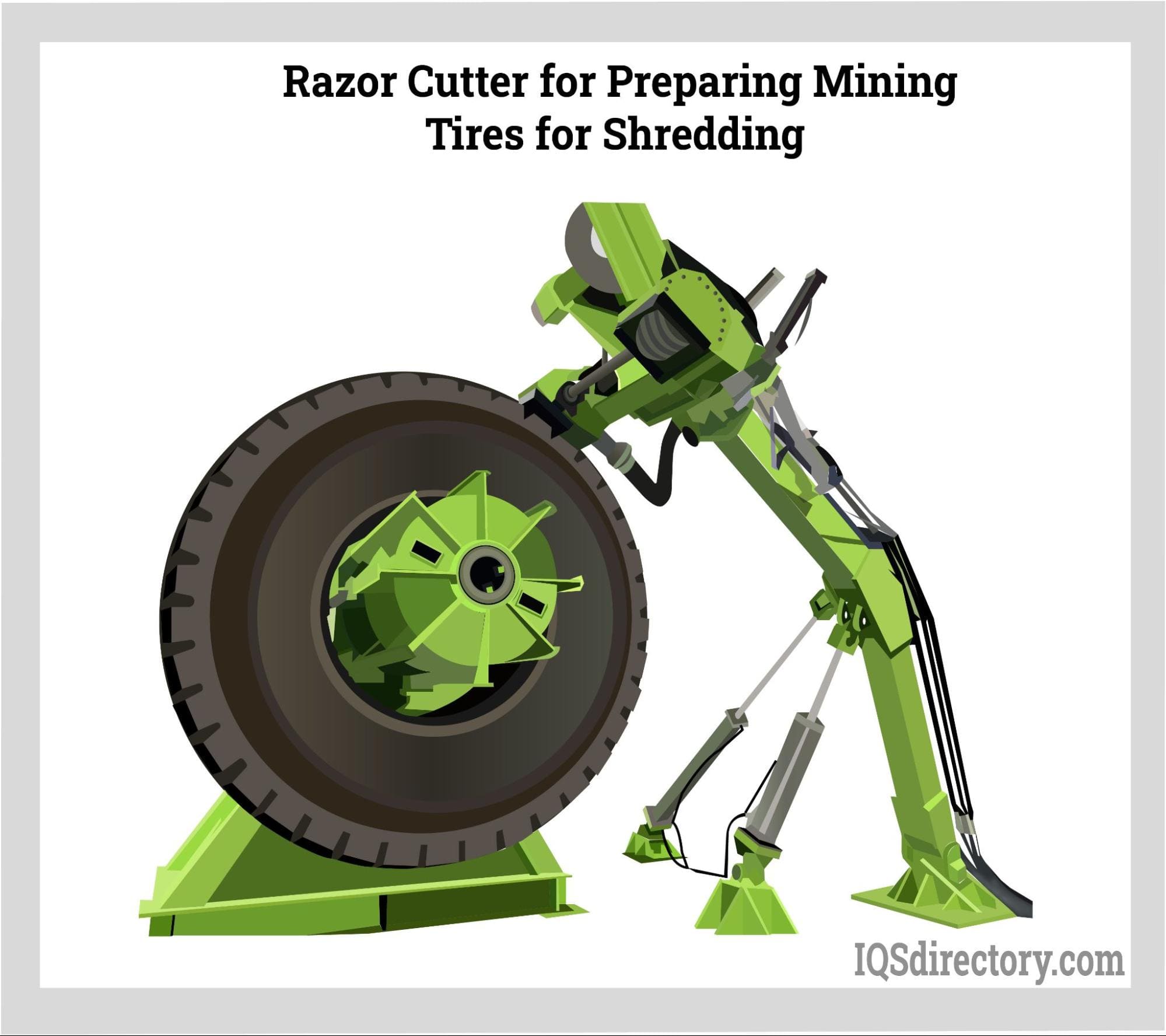 Razor Cutter for Preparing Mining Tires for Shredding