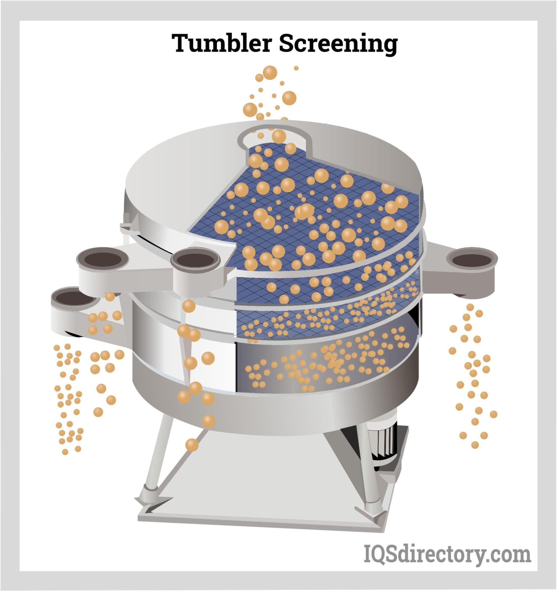 Tumbler Screening