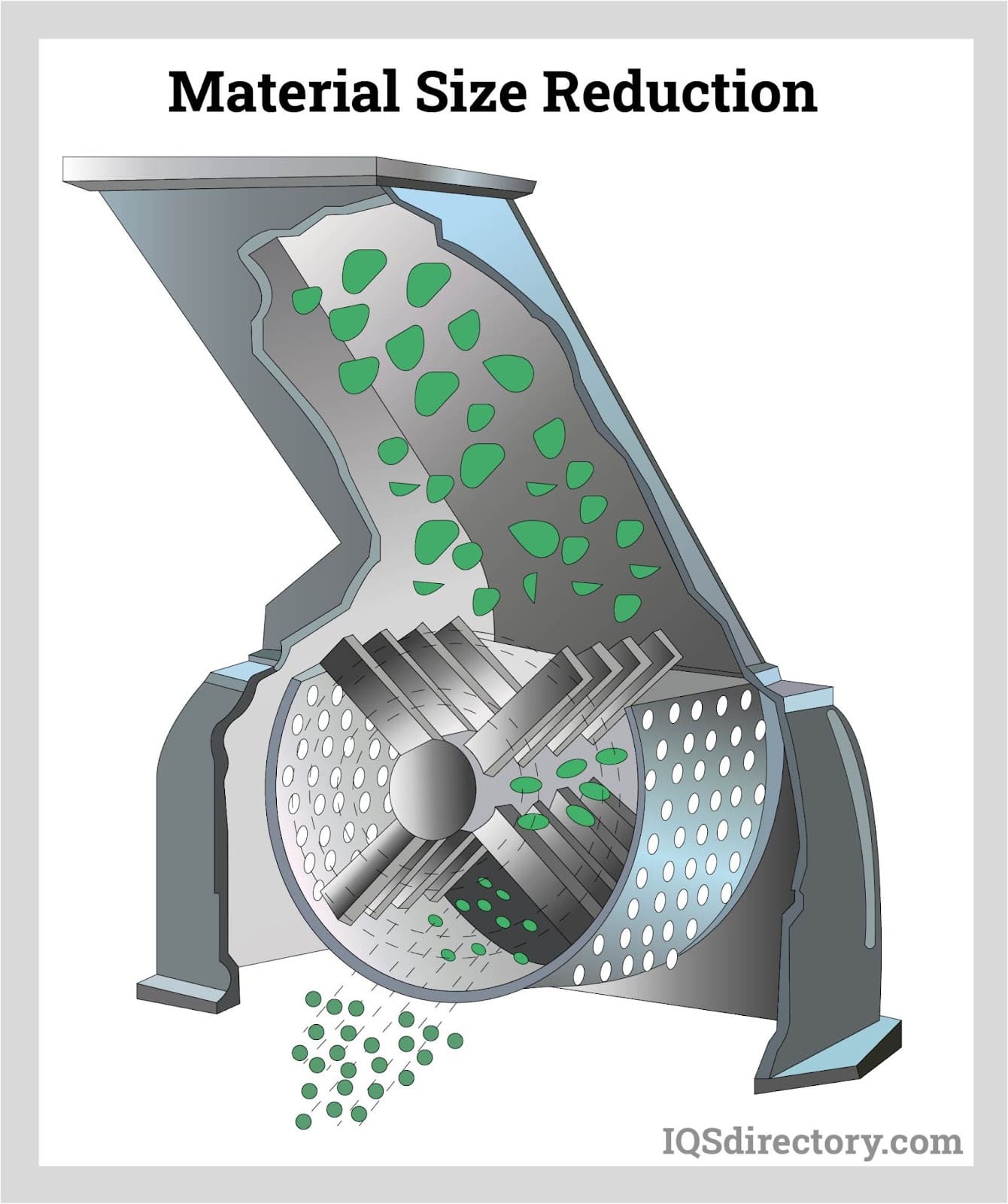 Different Wire Mesh Size Conversions For Pill Press