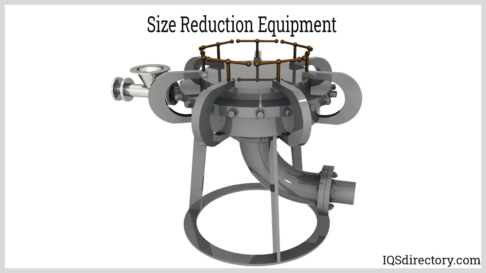 Size Reduction Equipment