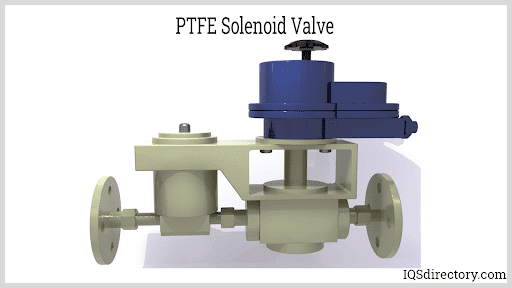PTFE Solenoid Valve