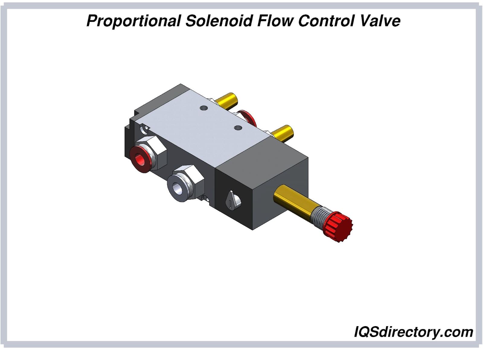 Proportional Solenoid Flow Control Valve