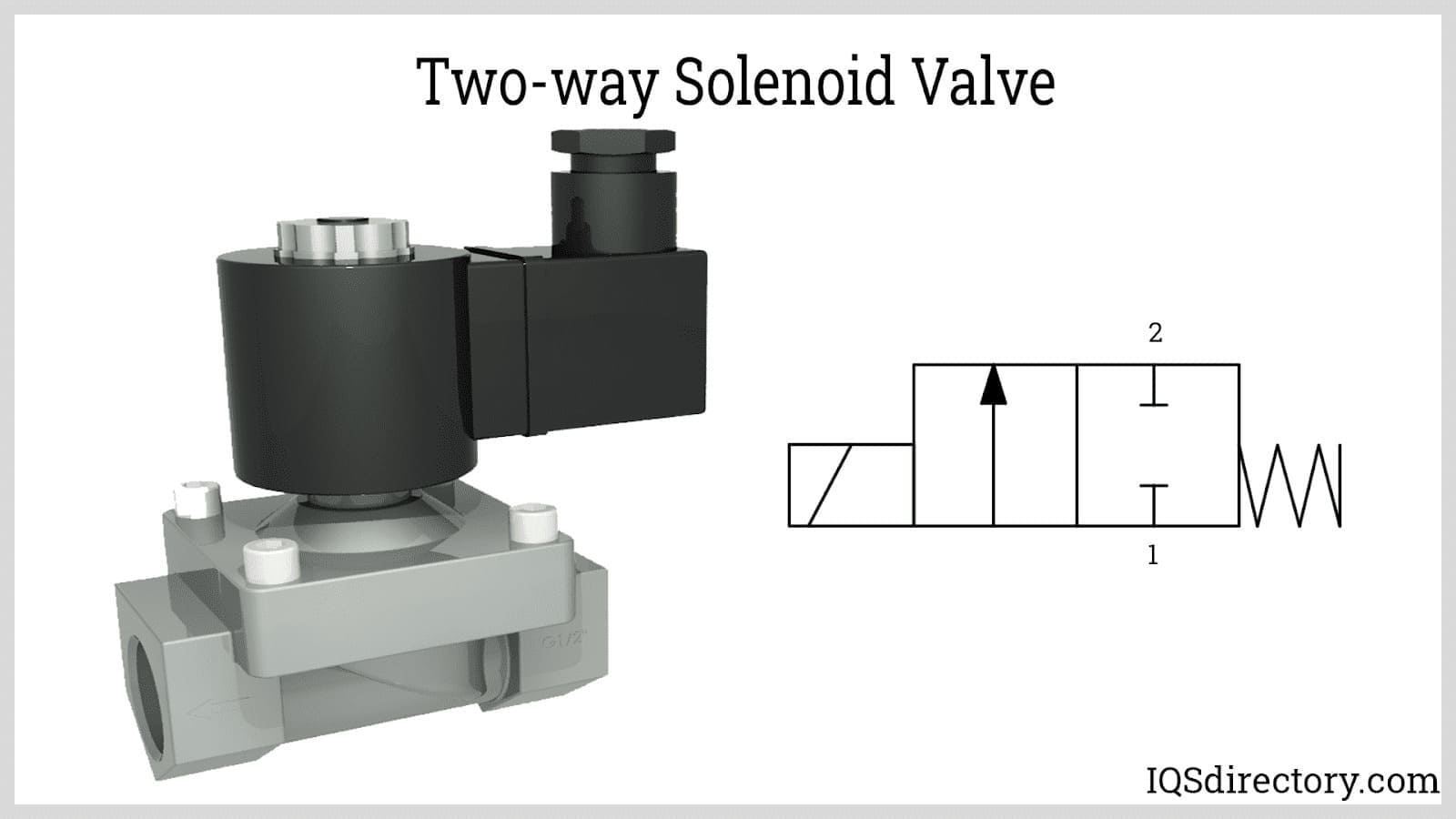 Two-Way Solenoid Valve