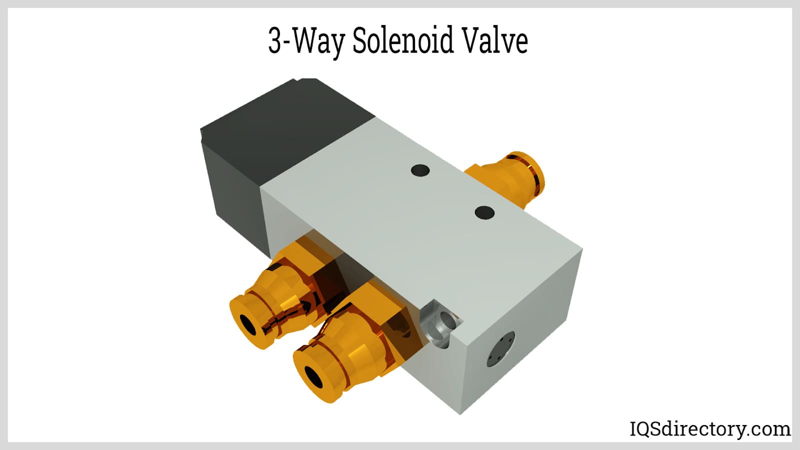 3 Way Solenoid Valve