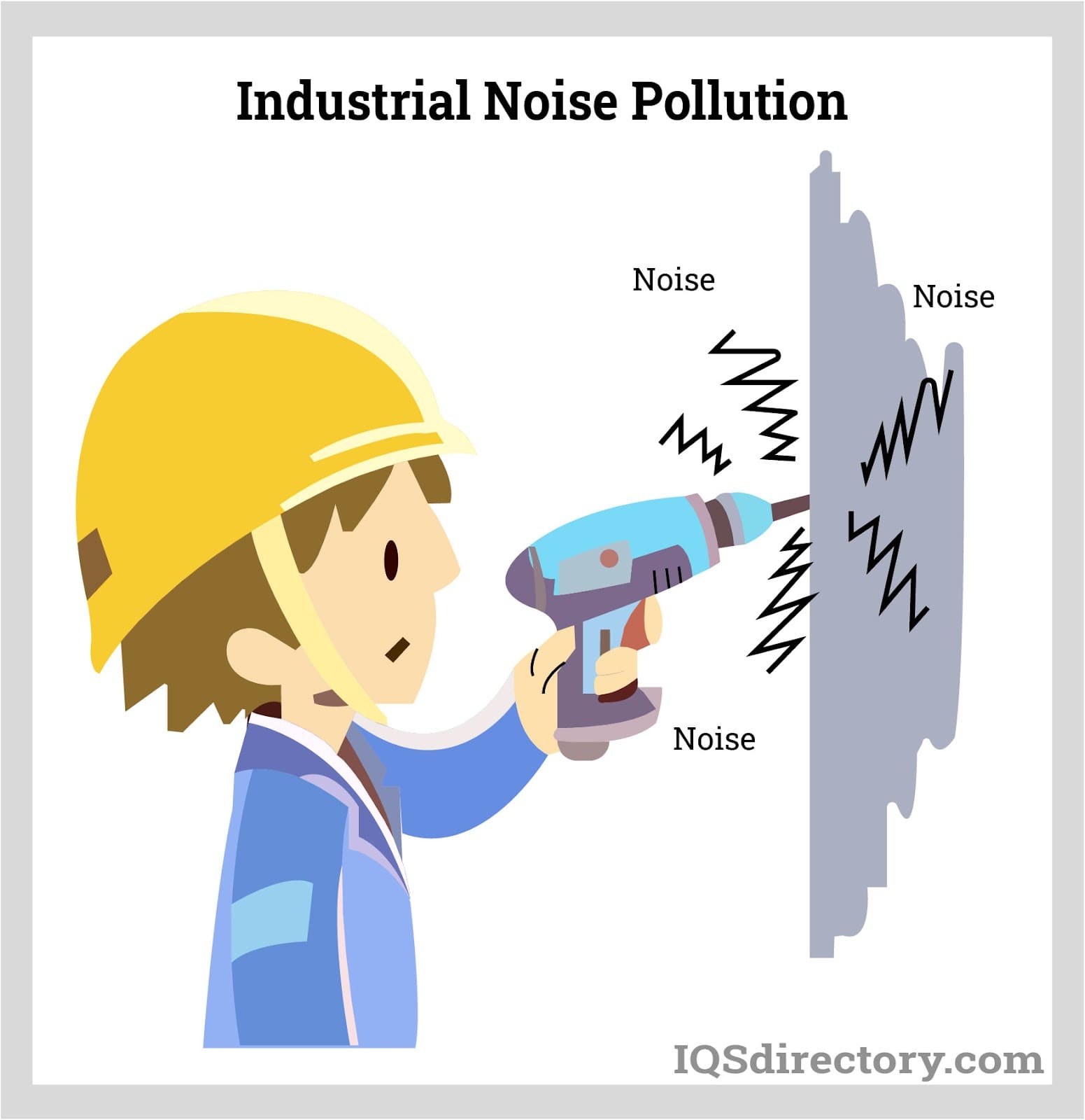 Industrial Noise Pollution