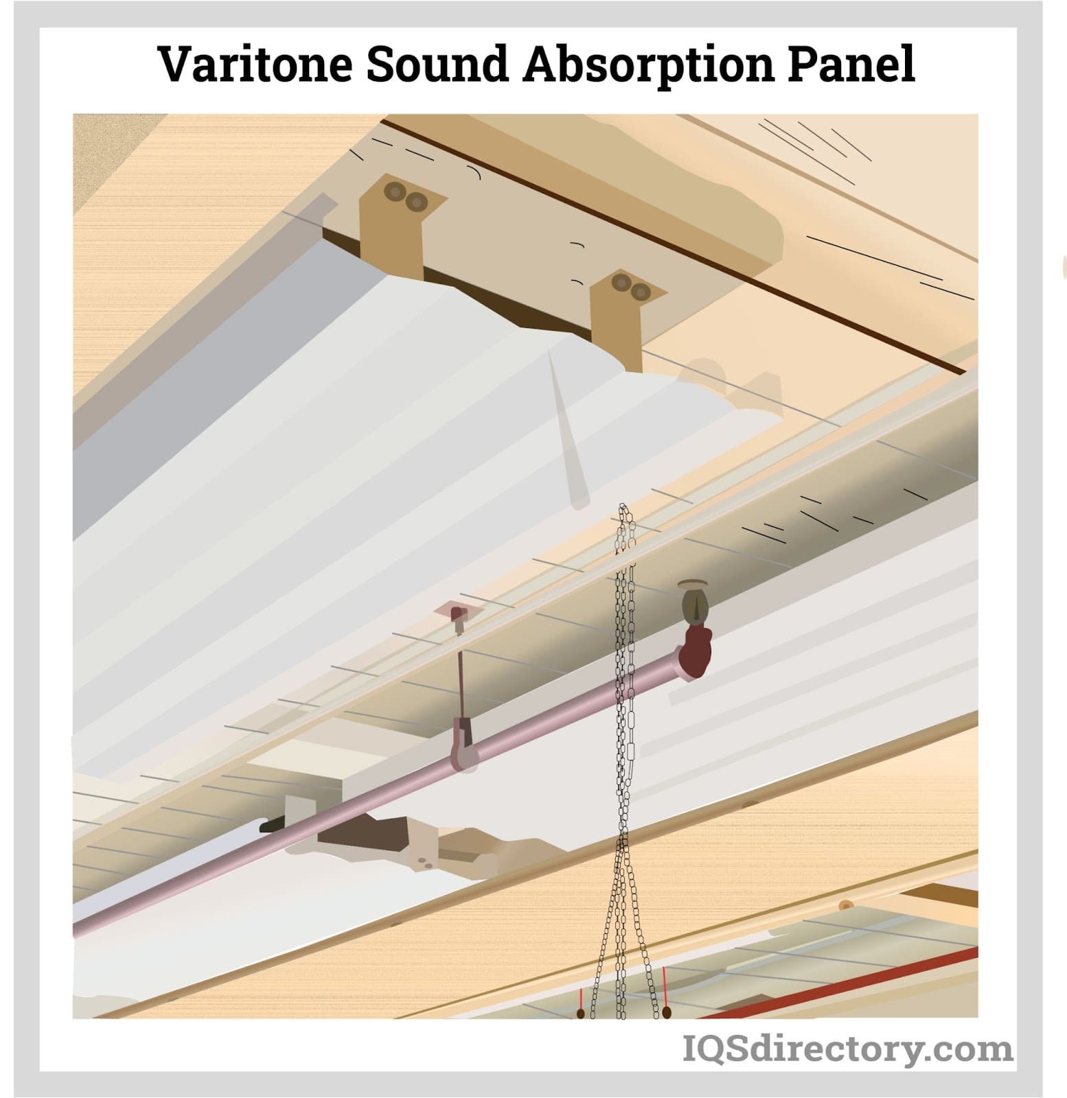Varitone Sound Absorption Panel