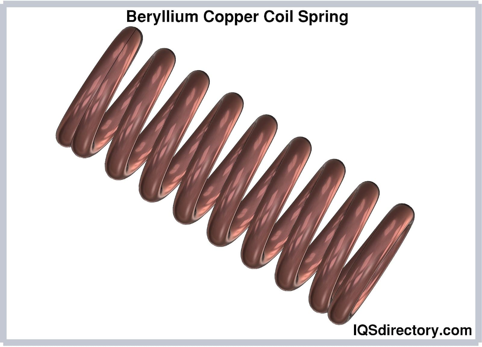 Beryllium Copper Coil Spring