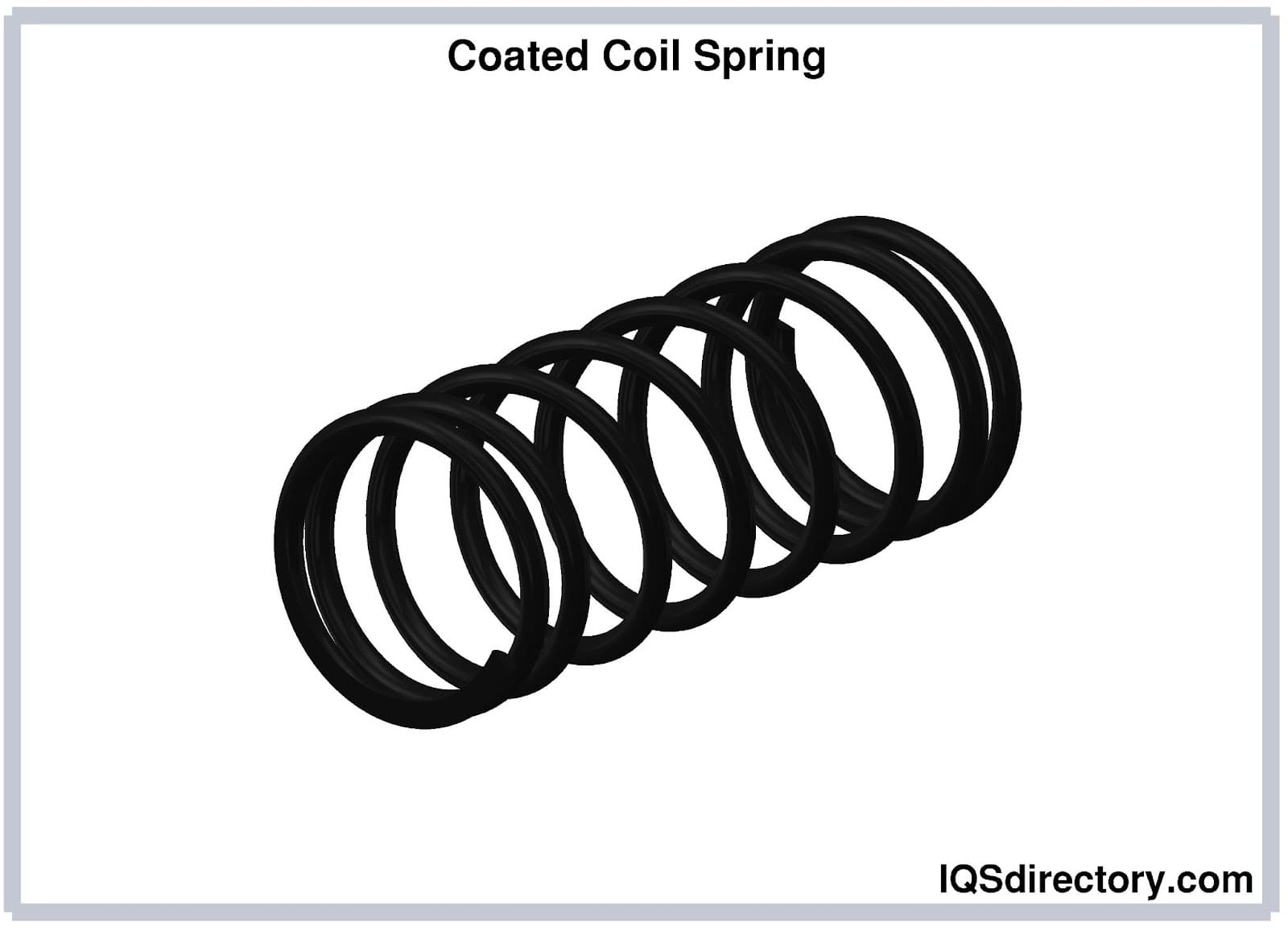 Coated Coil Spring