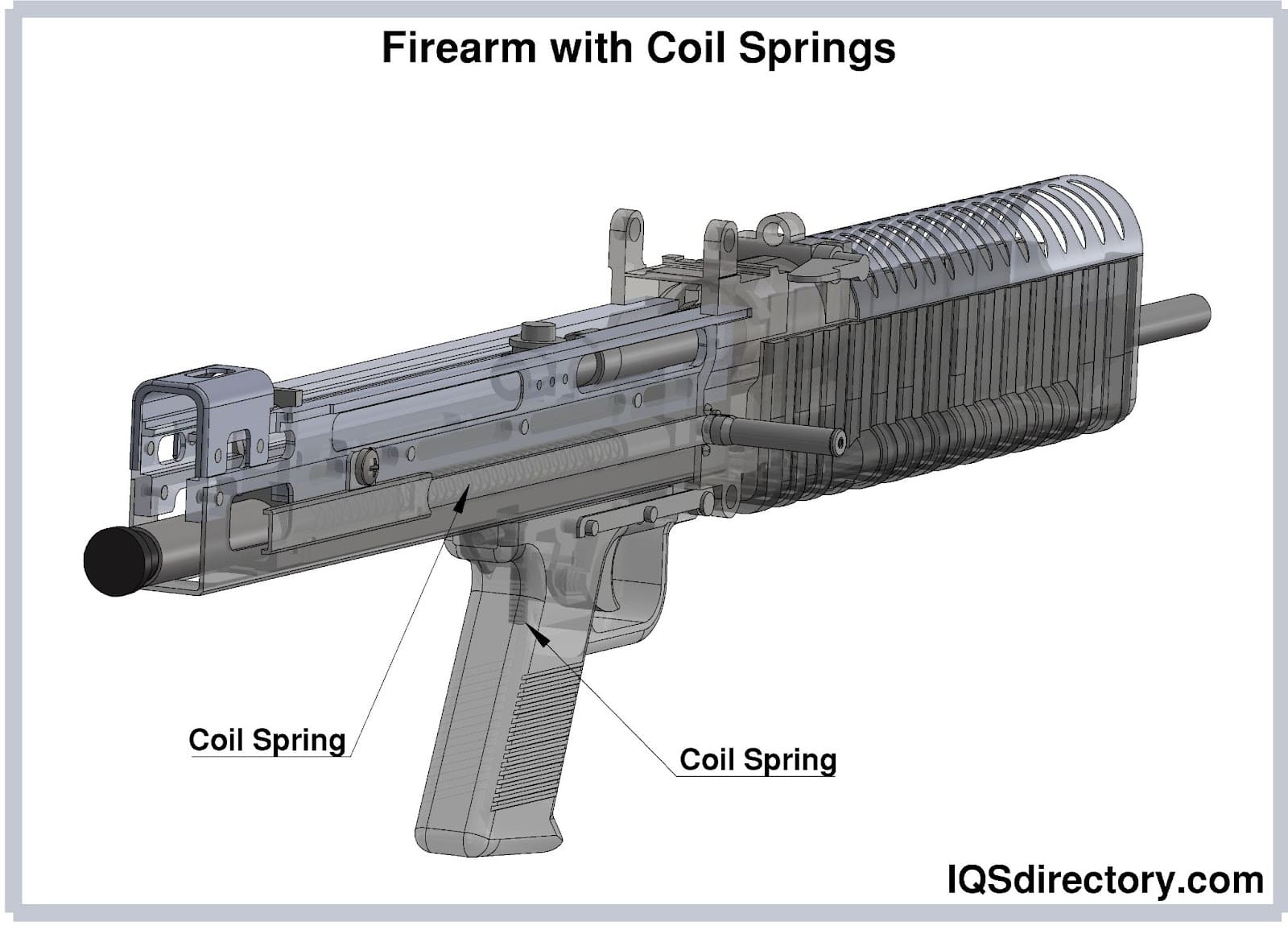 Firearm with Coil Springs