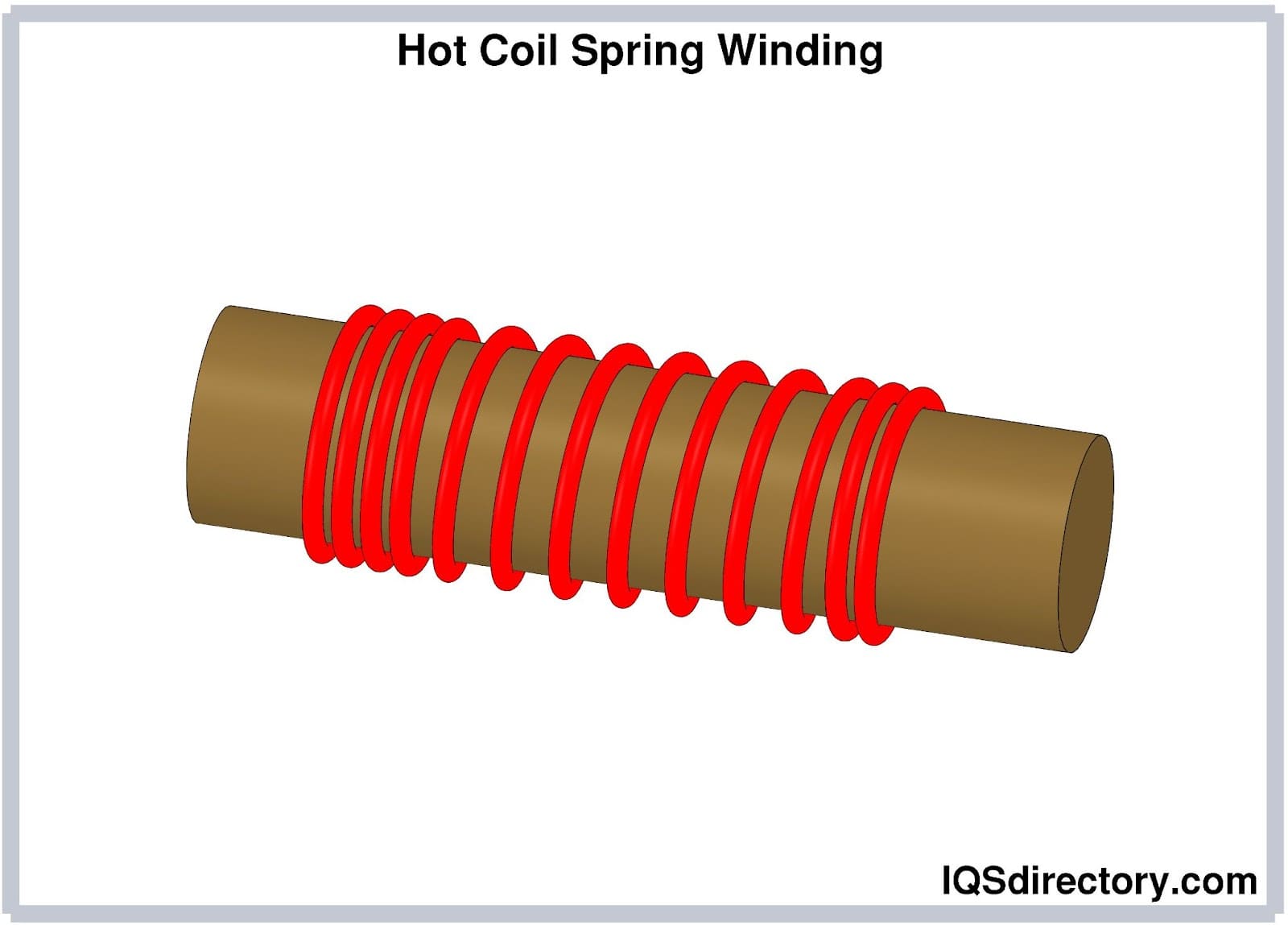 Hot Coil Spring Winding