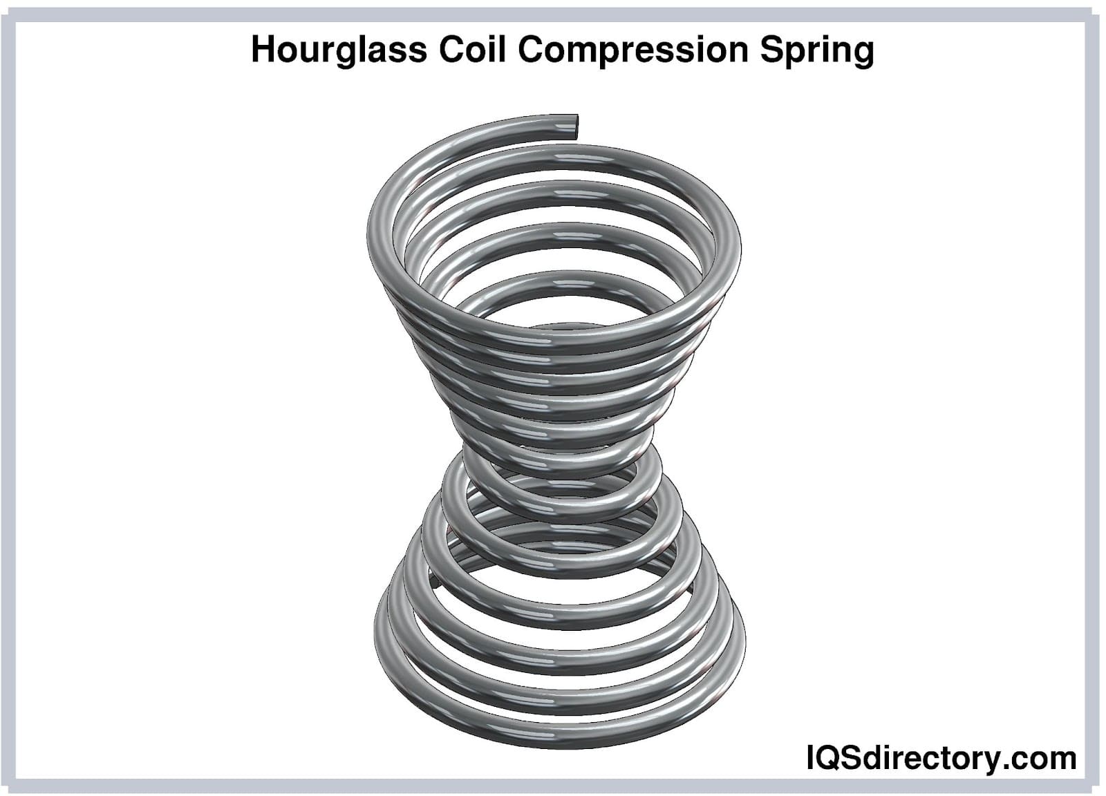 Hourglass Coil Compression Spring