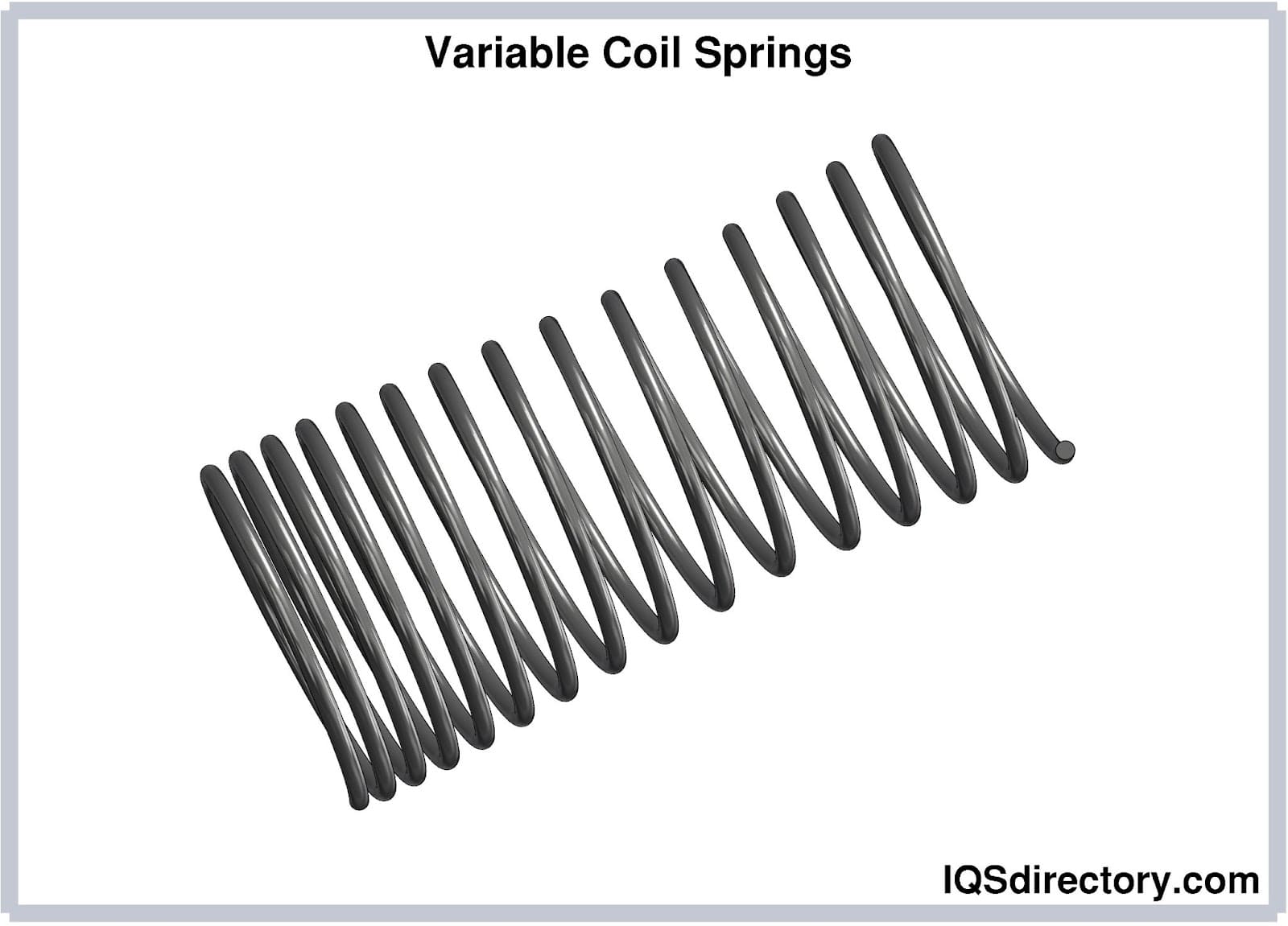 Variable Coil Springs