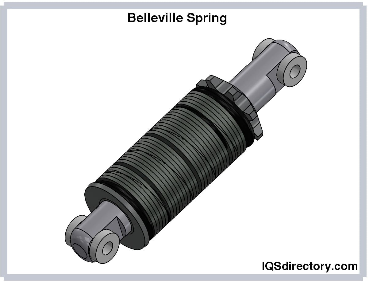 Belleville Spring