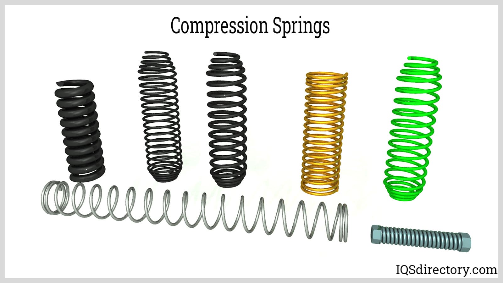 Coiled Compression Springs