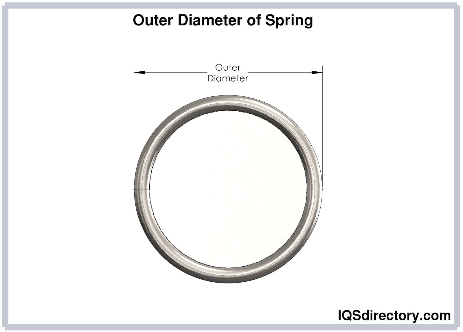 Outer Diameter of Spring