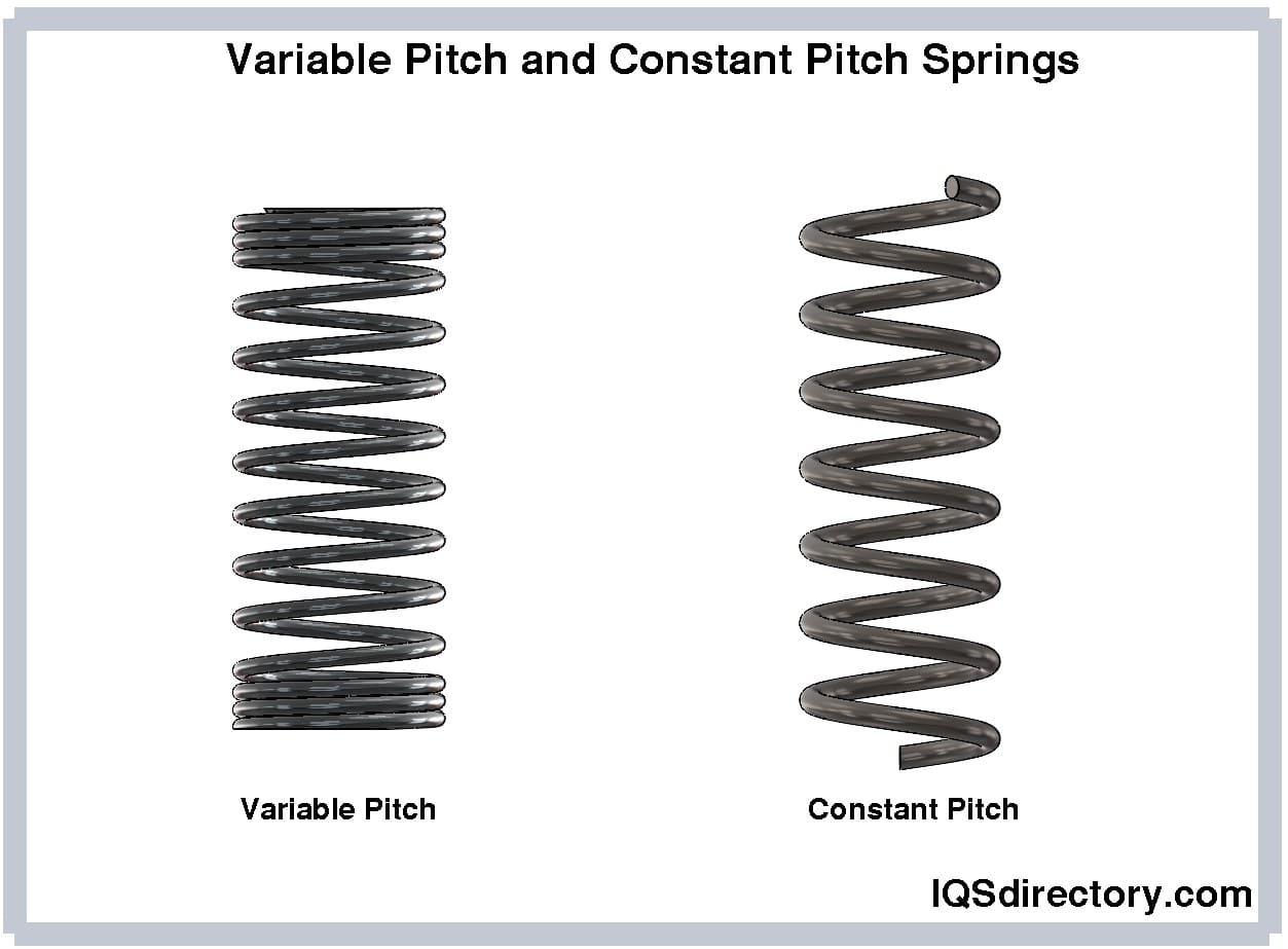 Variable Pitch and Constant Pitch Springs