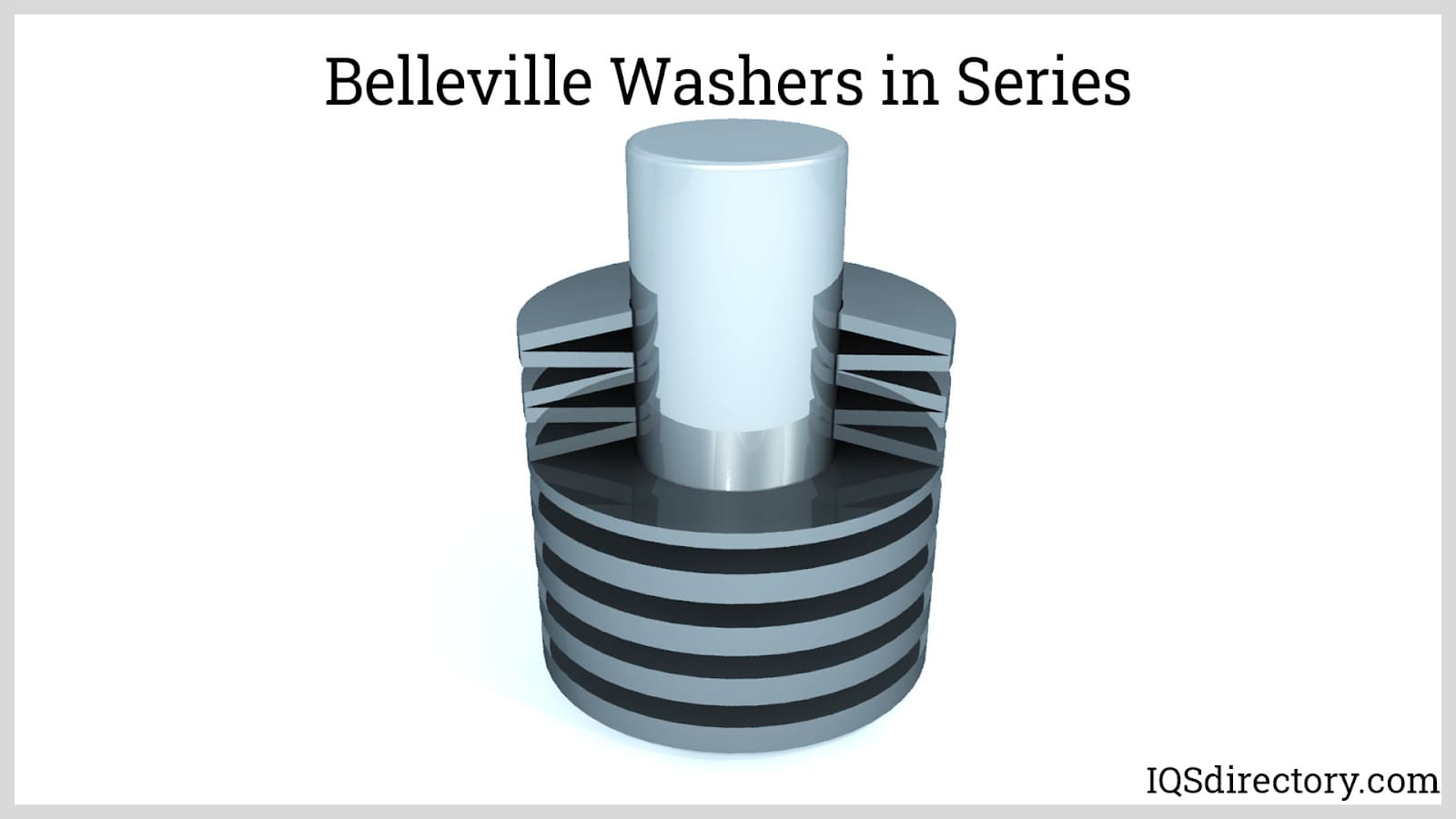 Belleville Washers in Series