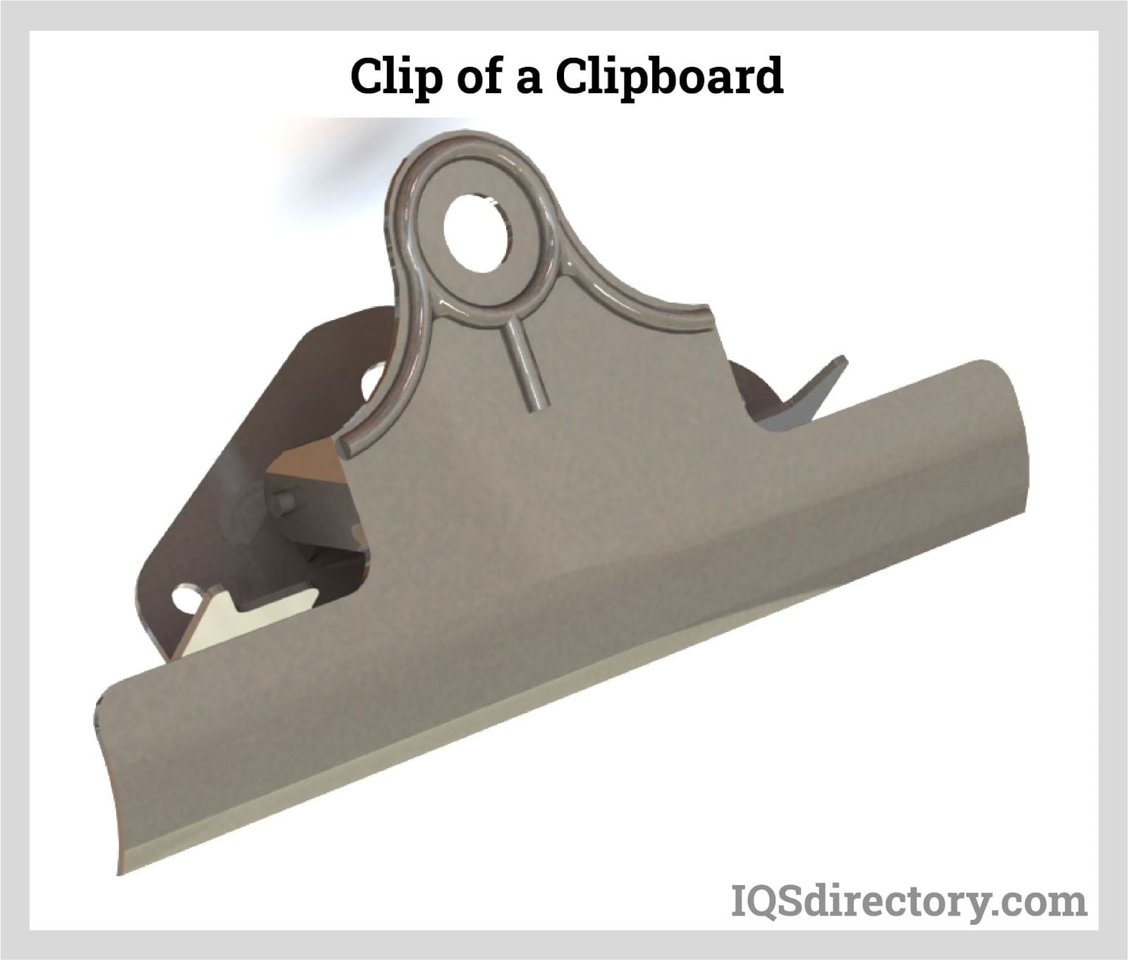 Clip of a Clipboard
