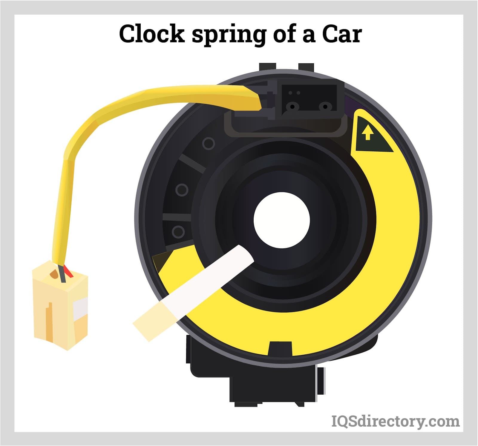 Clock spring of a Car
