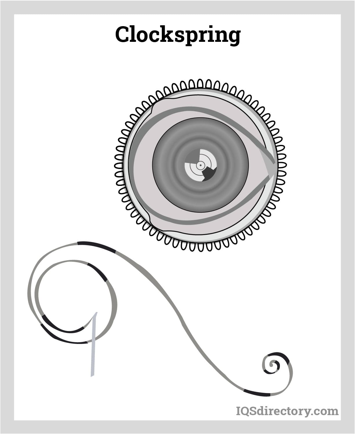 Clockspring