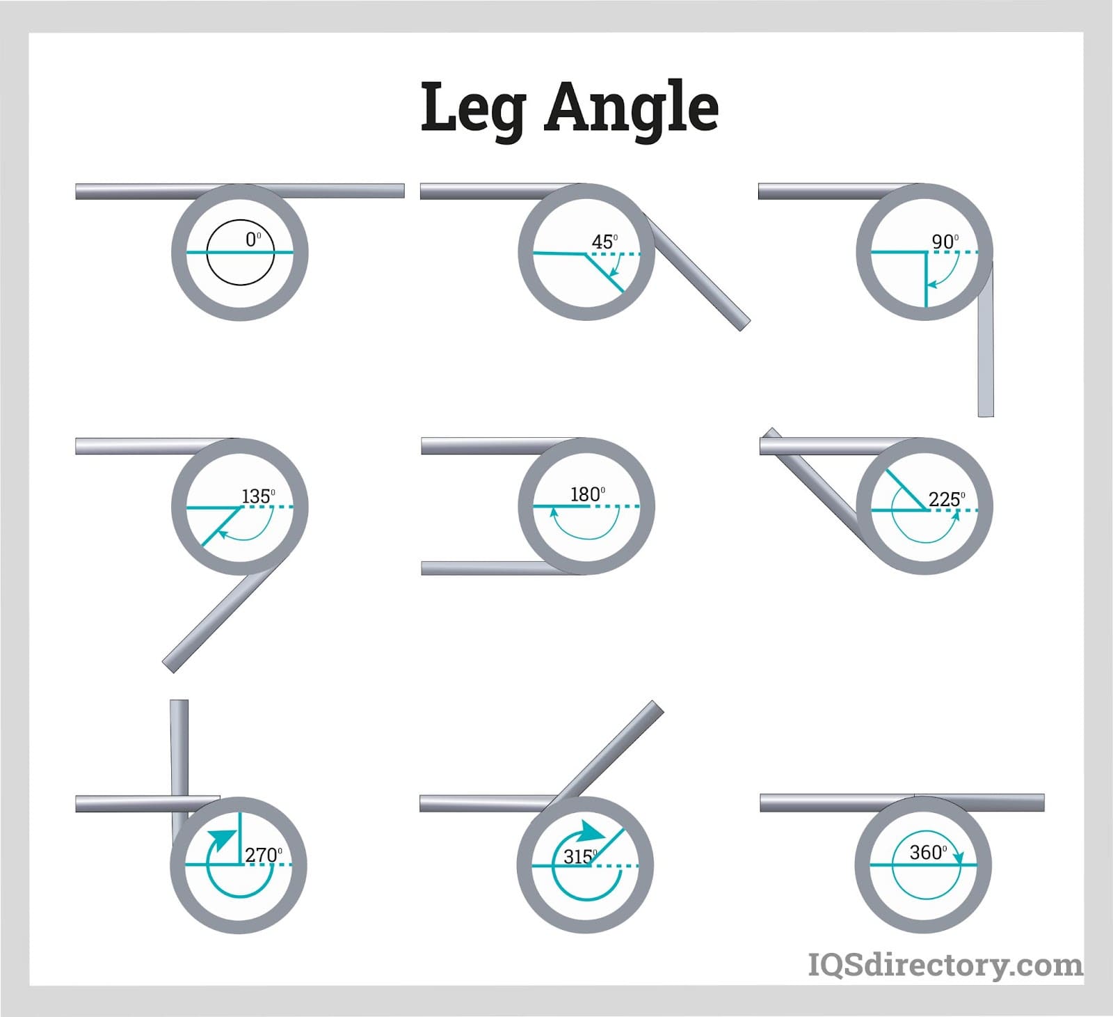 Leg Angle