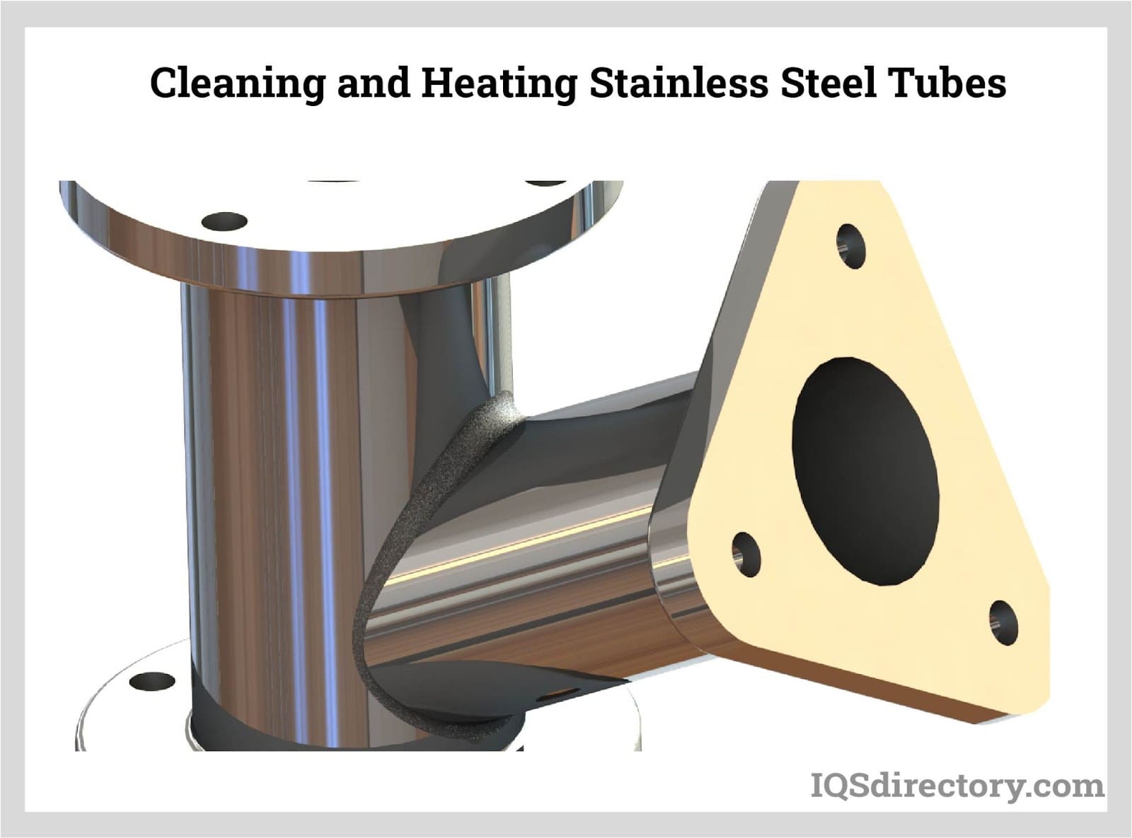 Cleaning and Heating Stainless Steel Tubes