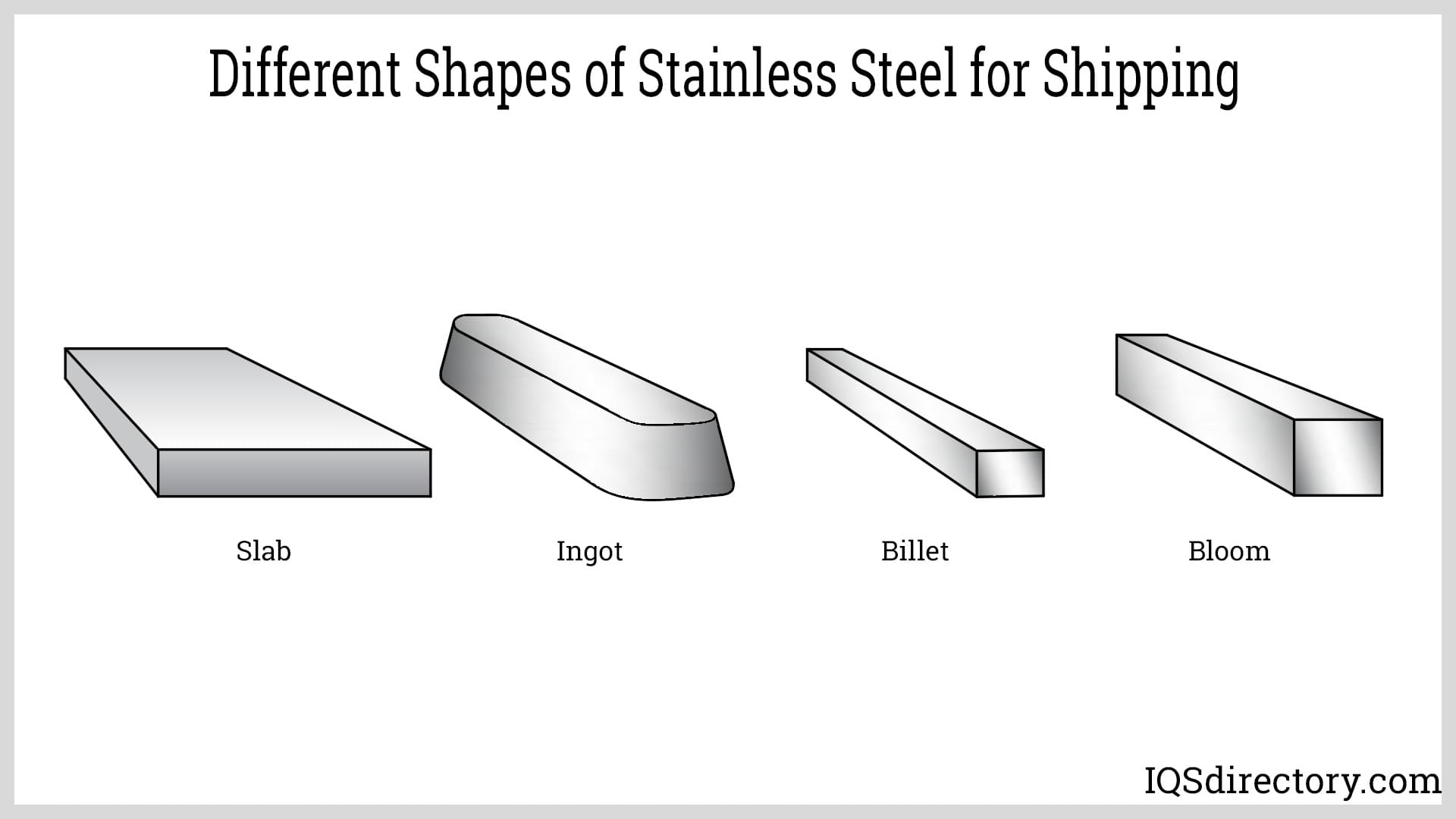 Different Shapes of Stainless Steel for Shipping