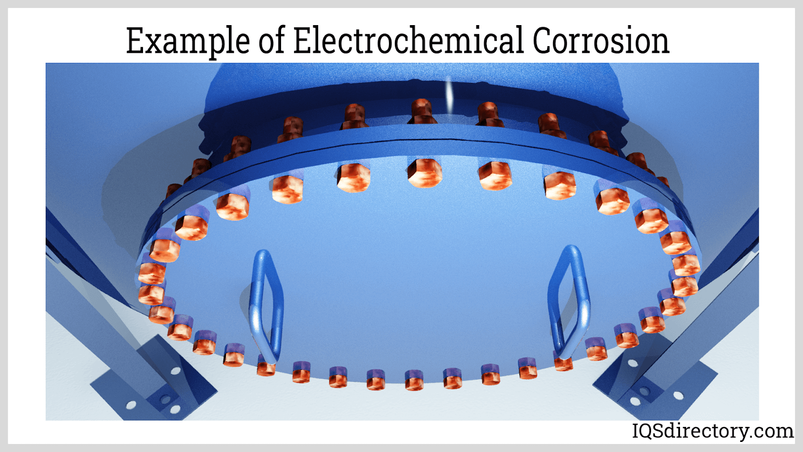 Example of Electrochemical Corrosion