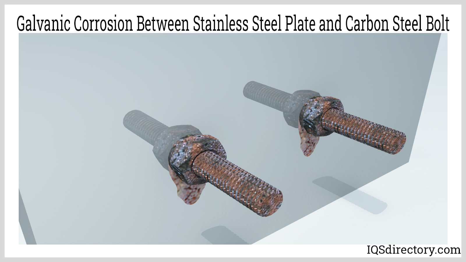 Galvanic Corrosion Between Stainless Steel Plate and Carbon Steel Bolt