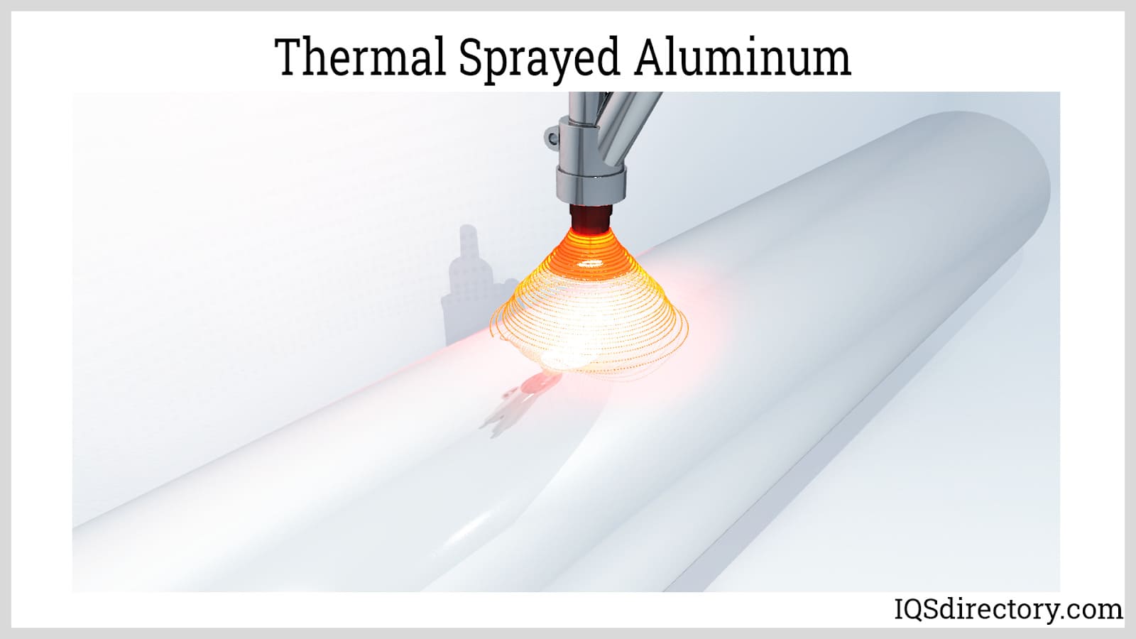 Thermal Sprayed Aluminum