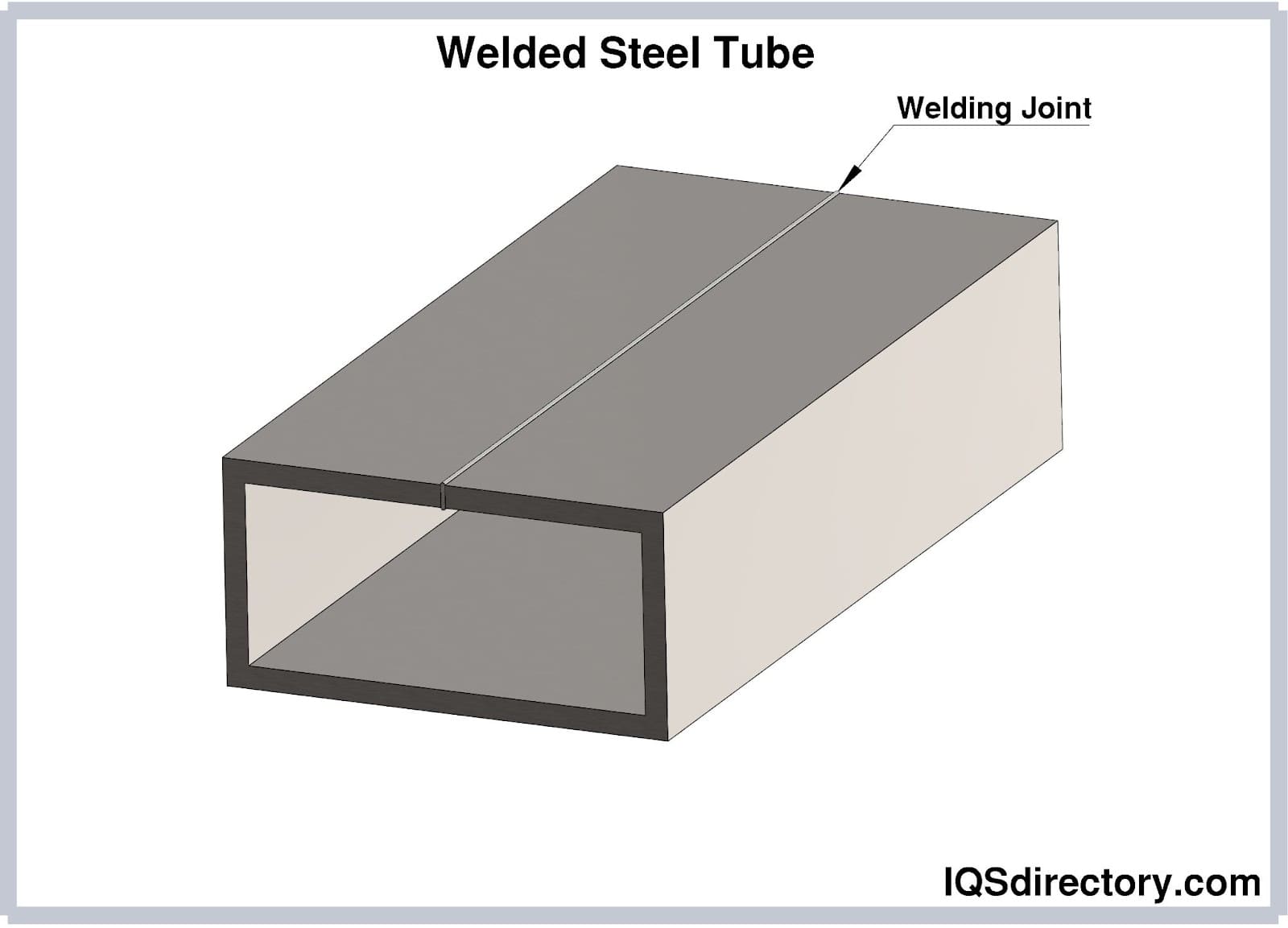 Welded Steel Tube