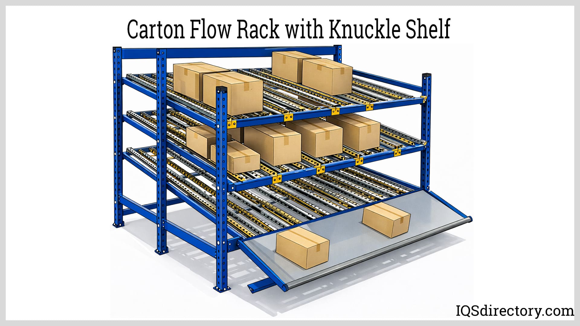 Carton Flow Rack with Knuckle Shelf