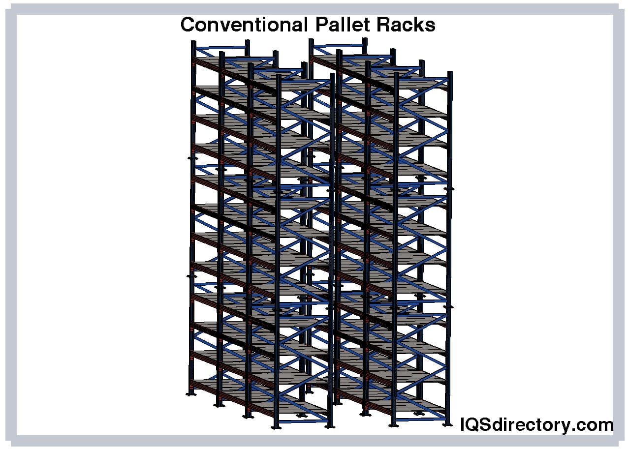  Conventional Pallet Racks