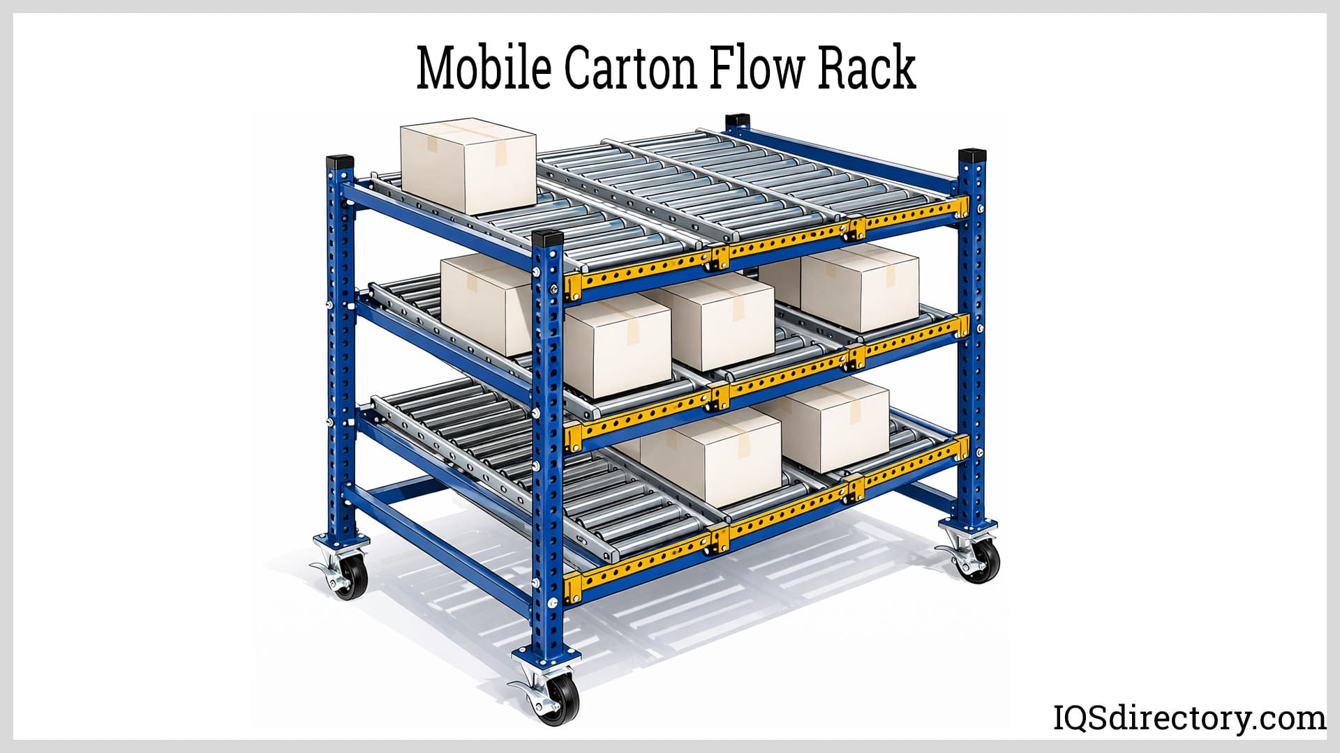 Mobile Carton Flow Rack Mobile Carton Flow Rack