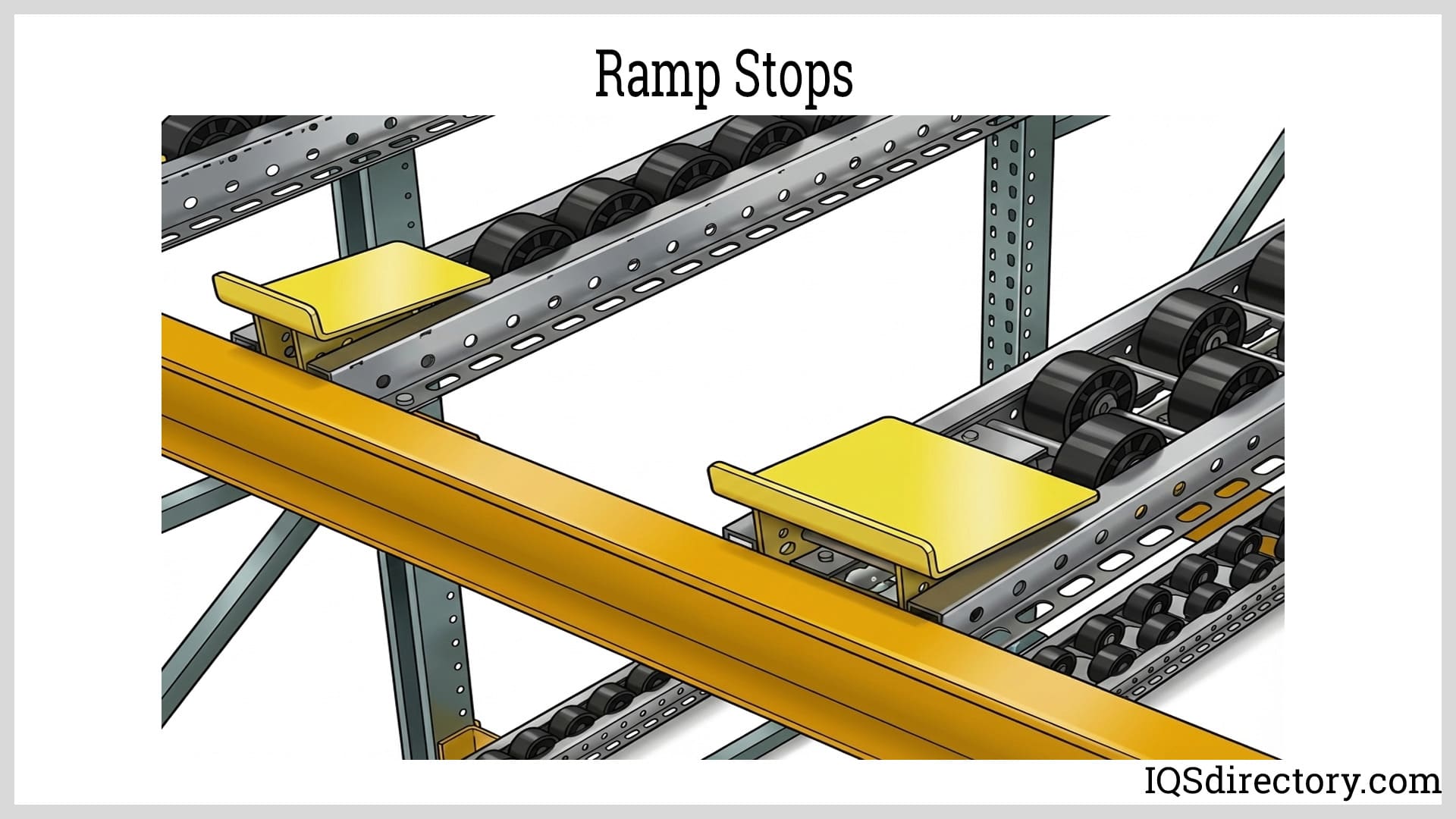 Ramp Stops Ramp Stops