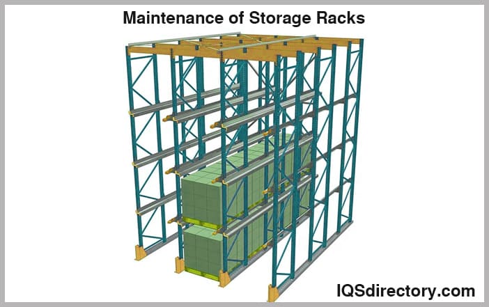 Maintenance of Storage Racks