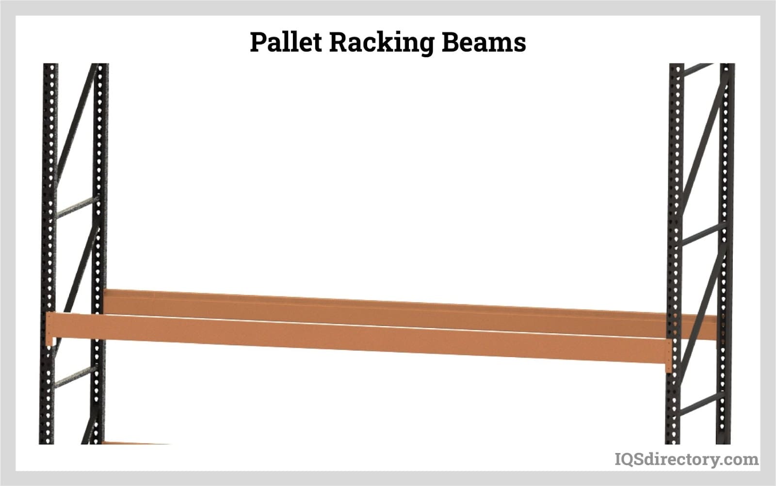 Pallet Racking Beams