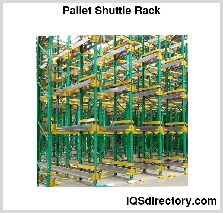 Pallet Shuttle Rack