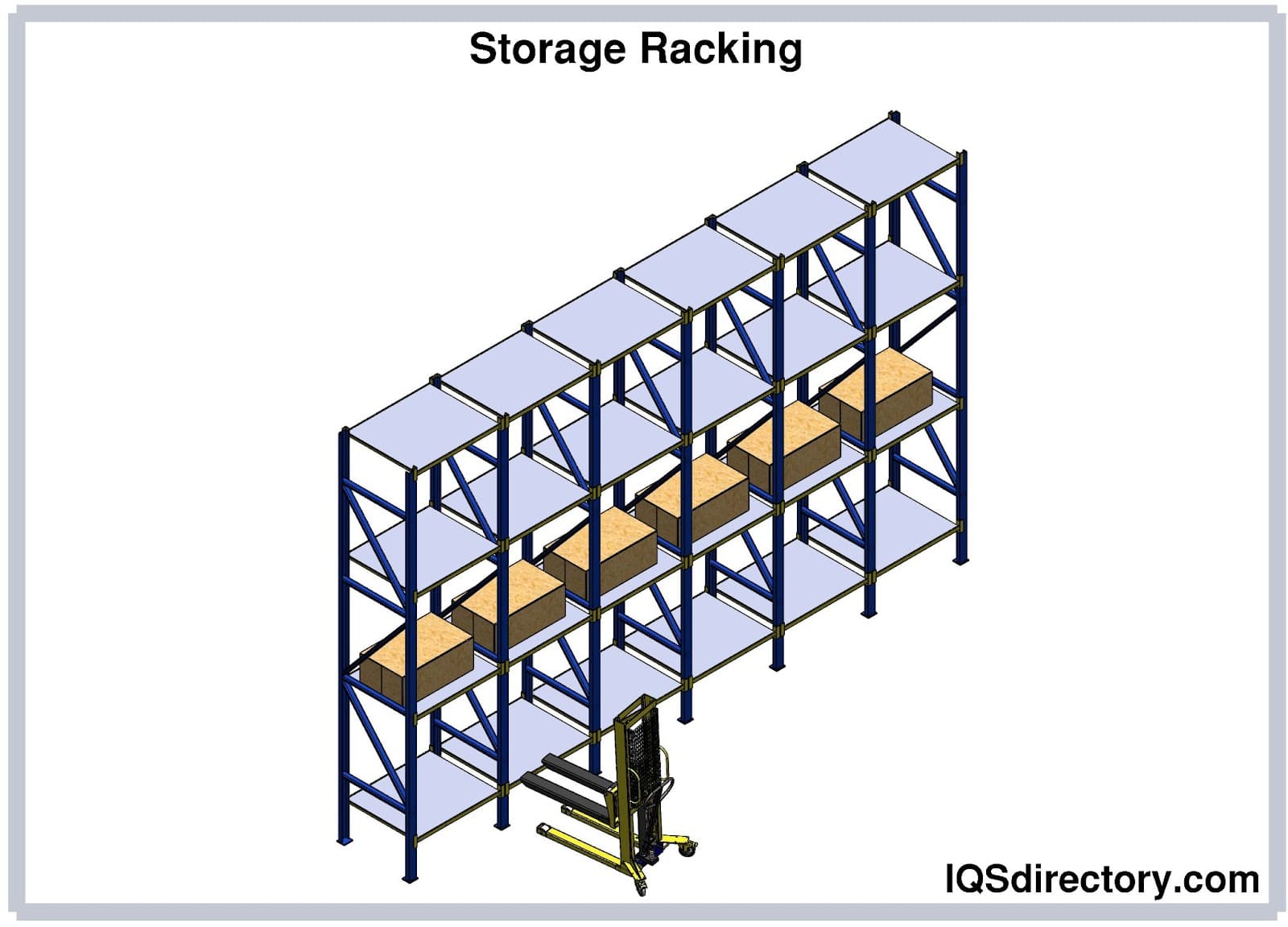 Storage Racking