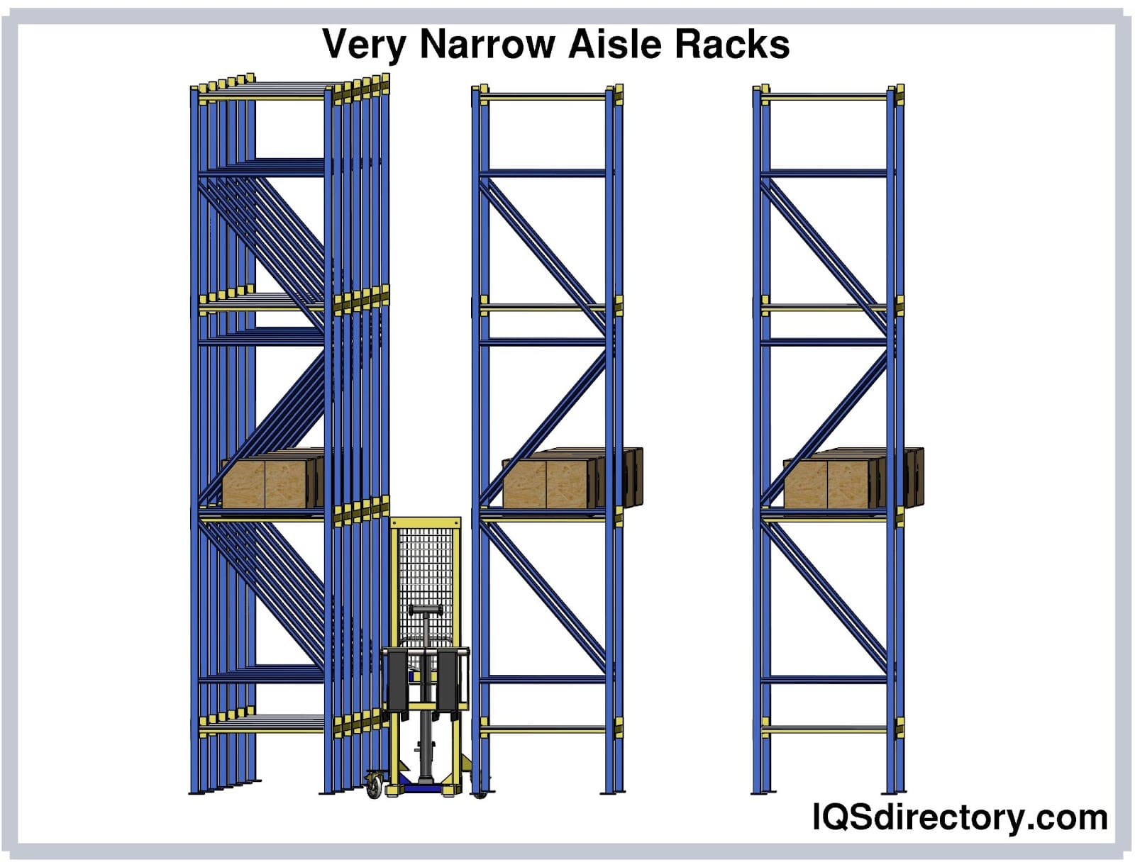 Very Narrow Aisle Racks