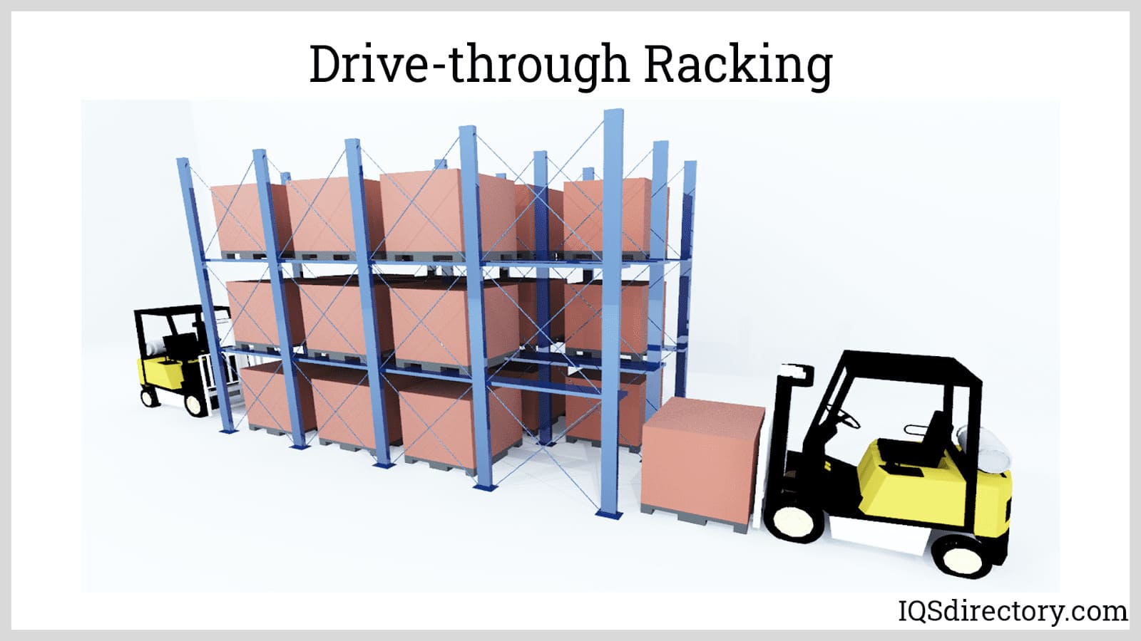Drive-through Racking