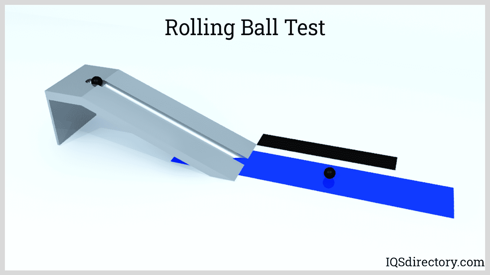 रोलिंग बॉल टेस्ट