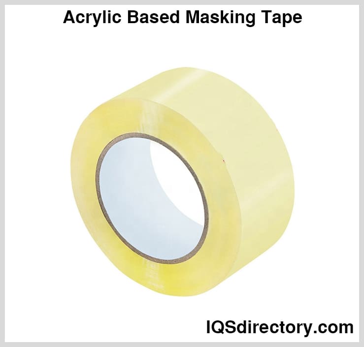 Acrylic Based Masking Tape