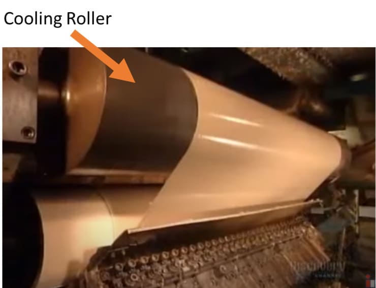 Cooling Roller