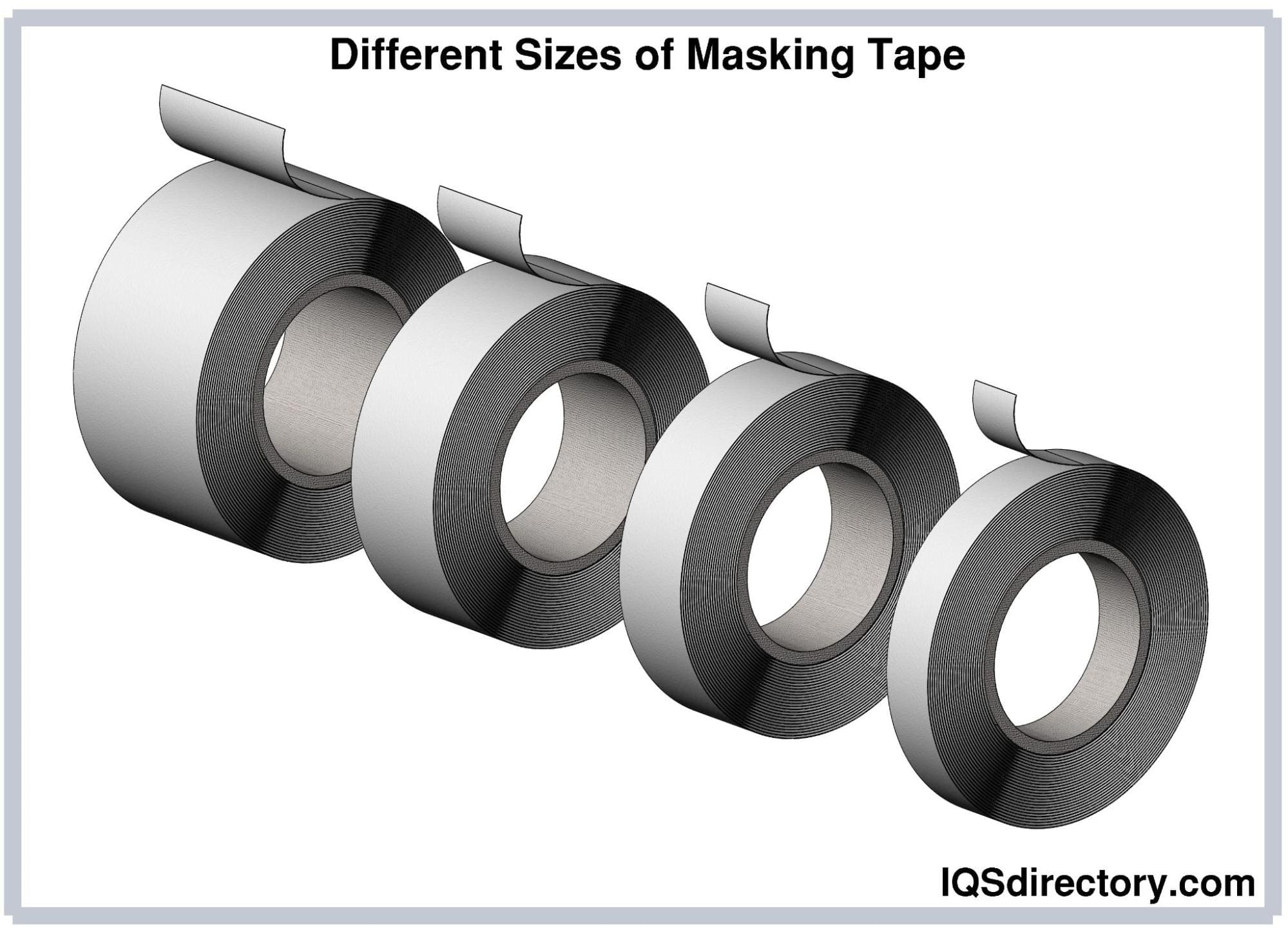 Different sizes of Masking tape
